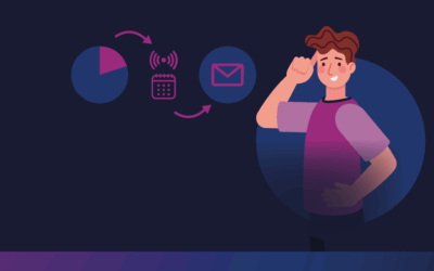 Wat als mijn klant niet meer langskomt? | Whitepaper